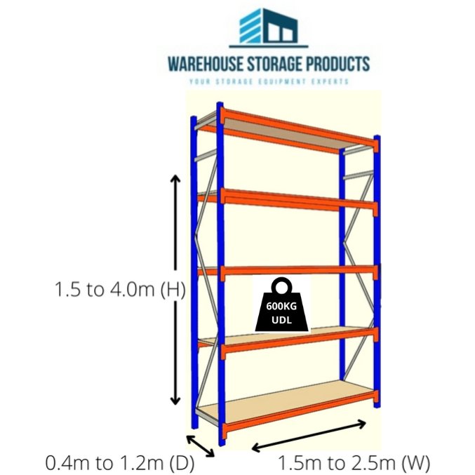 Longspan Racking 5 Shelf Starter Bay 1.5m (H) - Warehouse Storage Products